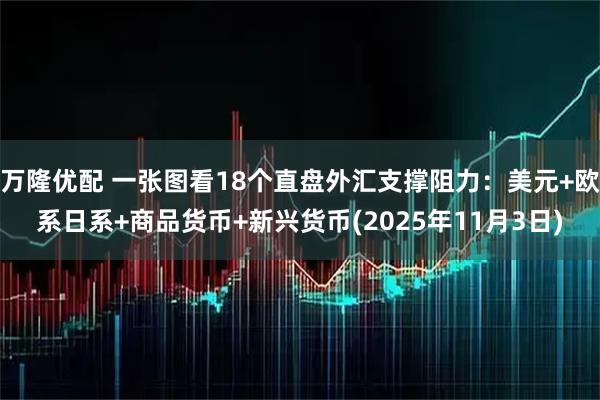 万隆优配 一张图看18个直盘外汇支撑阻力：美元+欧系日系+商品货币+新兴货币(2025年11月3日)